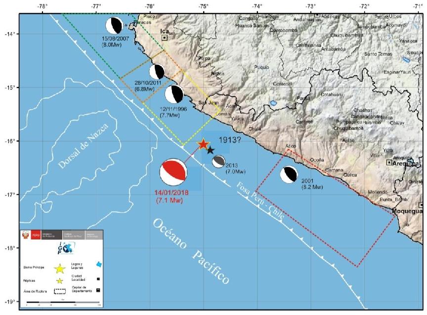 3.- DISCUSIÓN El sismo de Lomas - Yauca del 14 de enero de 2018 presentó una magnitud de 6.8 mb 7 7.