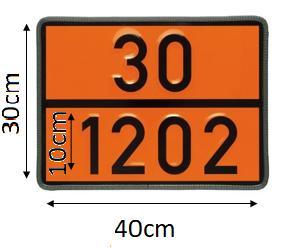 El número superior del panel naranja es la identificación de peligro, y está compuesto por 2 o 3 cifras.