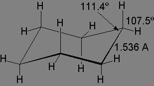 Ciclohexano En realidad el ciclohexano no es plano sino que