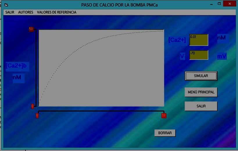2. MATERIAL Y MÉTODO Se desarrolló el simulador mediante el lenguaje Visual Basic ver. 6.0 para ambiente Windows los simuladores están basados en el modelo de Hill.