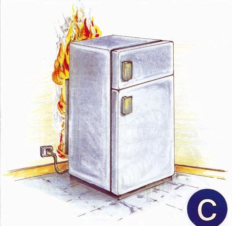 CLASE C Fuego que compromete equipos energizados eléctricamente, en que para seguridad personal, es necesario que el elemento extintor no sea conductor de