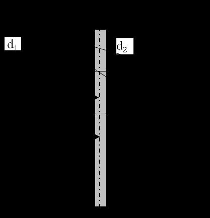 6/178 MT 2.21.48 (14-02) Para los dos valores de "d", indicados en 6.