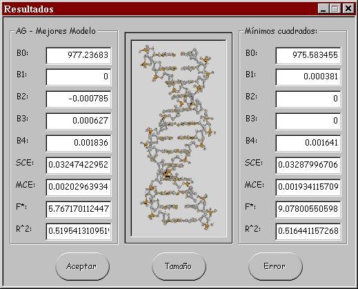 Pantalla de resultados para los modelos dependientes de varias variables y mediante algoritmos genéticos Figura 4.14 Observaciones.