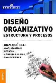 Diseño Organizacional Proceso de evaluar la estrategia de la organización y de las demandas