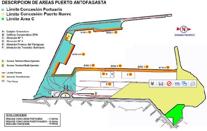 a) Nombre del puerto o terminal: Puerto de Antofagasta b) Tipo de Puerto: Carga General, Graneles y Pasaje. c) Número de sitios de atraque: 07 Sitios.