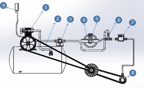 71 La fuerza de expansión del aire comprimido mueve el pistón dentro del cilindro y con ello se consigue la energía mecánica de rotación para generar aire comprimido que es almacenado en el tanque de