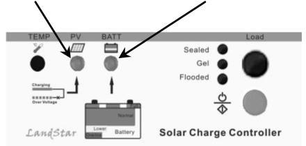 Algunos tipos de baterías se benefician de la ecualización periódica, lo que revuelve el electrolito, balance el voltaje entre celdas y completa las reacciones químicas.