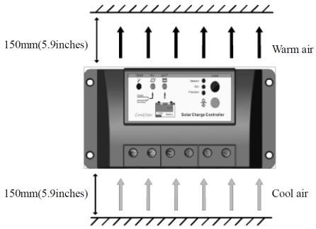 7 Especificaciones técnicas Parámetros eléctricos Tabla 7-1 Descripción Voltaje nominal del sistema Voltaje máximo en las terminales de batería Corriente nominal de baterías Caída de tensión máxima
