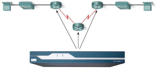 destino. Los routers son dispositivos que se encargan de transferir paquetes de una red a la siguiente.