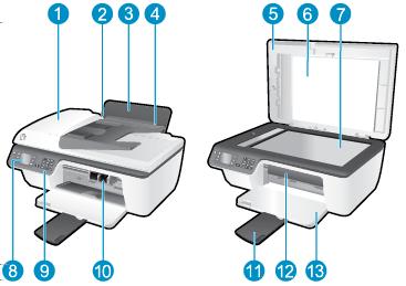 Componentes de la impresora Vista frontal 1 Alimentador automático de documentos (ADF) 2 Guía de ancho de papel para la bandeja de entrada 3 Bandeja de entrada 4 Protección de la bandeja de entrada 5