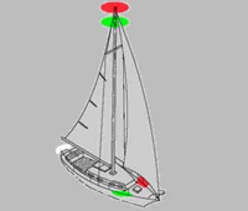 c) Además de las luces prescritas en el párrafo a) de esta Regla, los buques de vela en navegación podrán exhibir en el tope del palo o cerca de él, en el lugar más visible, dos luces