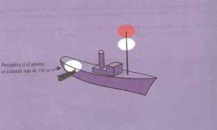 ii) cuando el aparejo largado se extienda más de 150 metros medidos horizontalmente a partir del buque, una blanca todo horizonte o un cono con el vértice hacia arriba, en la dirección del aparejo;