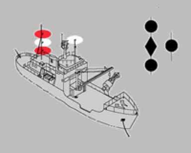 Regla 27 a) iii) b) Los buques que tengan su capacidad de maniobra restringida, salvo aquellos dedicados a