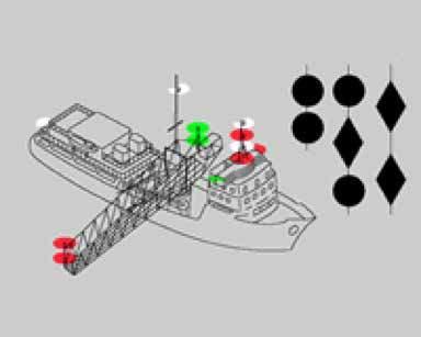 Regla 27 c) d) Los buques dedicados a operaciones de dragado o submarinas que tengan su capacidad de maniobra restringida exhibirán las luces y marcas prescritas en los