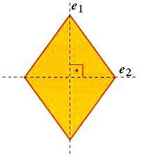 CUDRILÁTEROS (Polígonos de cuatro lados) 1. Lados opuestos iguales.. Ángulos opuestos iguales y ángulos contiguos suplementarios. 3.