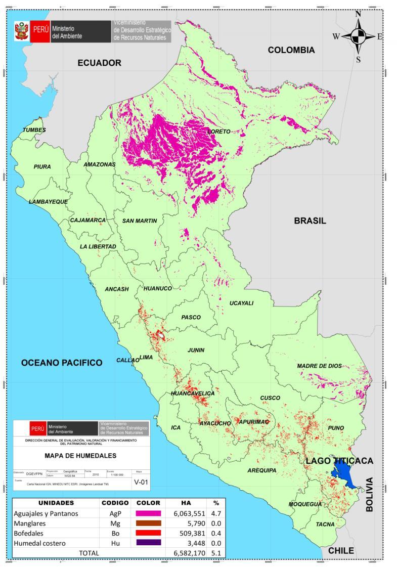 HUMEDALES EN EL PERÚ En el Perú, los humedales ocupan 8 millones de hectáreas.