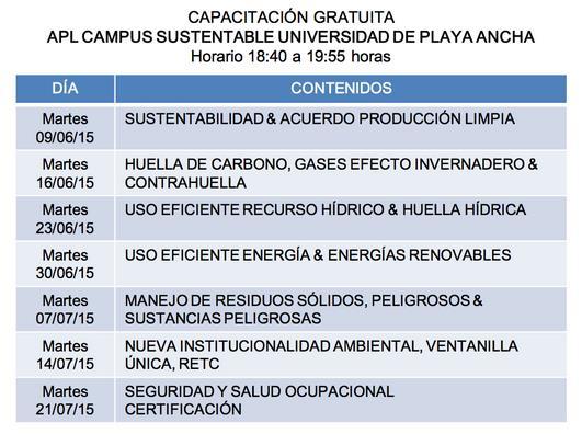 Asistencia Académicos al Curso/Capacitación dictado por responsable institucional APL 1.