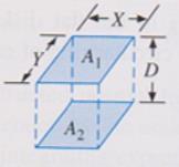46 Y = Largo del rectángulo. X = Ancho del rectángulo. D = Distancia entre rectángulos. A1 = Rectángulo superior. A2 = Rectángulo inferior. Fig.