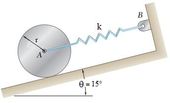 Ejercicio 3 (15 puntos) Un disco uniforme de masa M = 9.