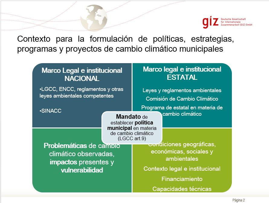 El proceso de construcción de la política pública a nivel estatal y municipal Hugo González M.