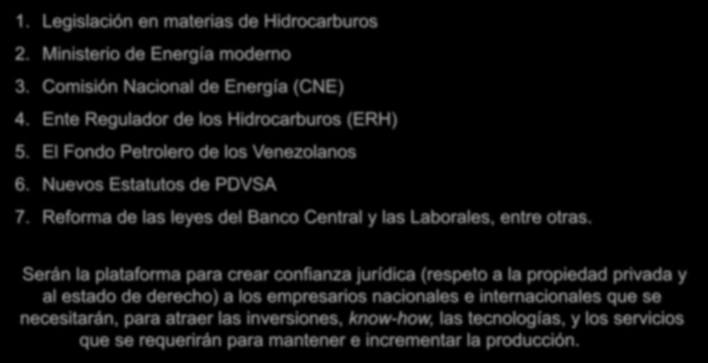Los Aspectos institucionales 1. Legislación en materias de Hidrocarburos 2. Ministerio de Energía moderno 3. Comisión Nacional de Energía (CNE) 4. Ente Regulador de los Hidrocarburos (ERH) 5.
