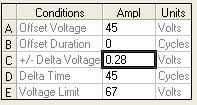 12 Configuración de pruebas de rampa de voltaje calculada. 8.10.5 Configuración de Información Histórica.