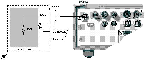 Tabla 4.3. Características de electrómetro modelo 6517A.