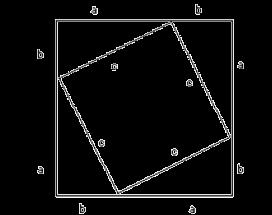 Demostración del teorema de Pitágoras Fuente: http://www.phy6.org/stargaze/mpyth.