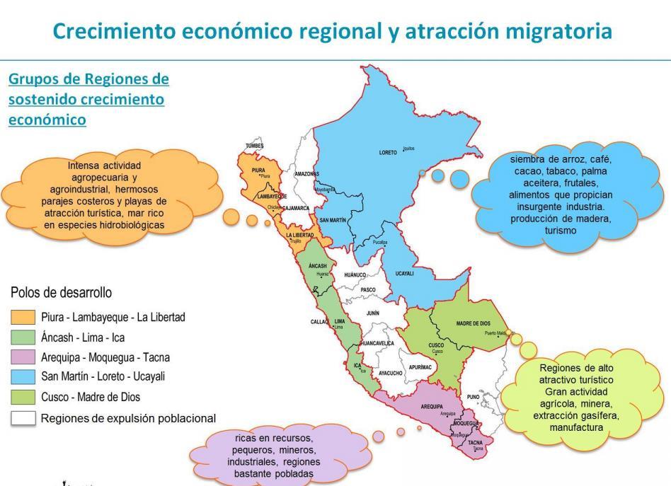Gobierno Regional de Arequipa Fuente: Migraciones Internas en el Perú CUADRO Nº 25: MIGRACIÓN AREQUIPA 1993-2007 INMIGRANTES 1993 % 2007 % TOTAL 246464.0 100 288,128 100.
