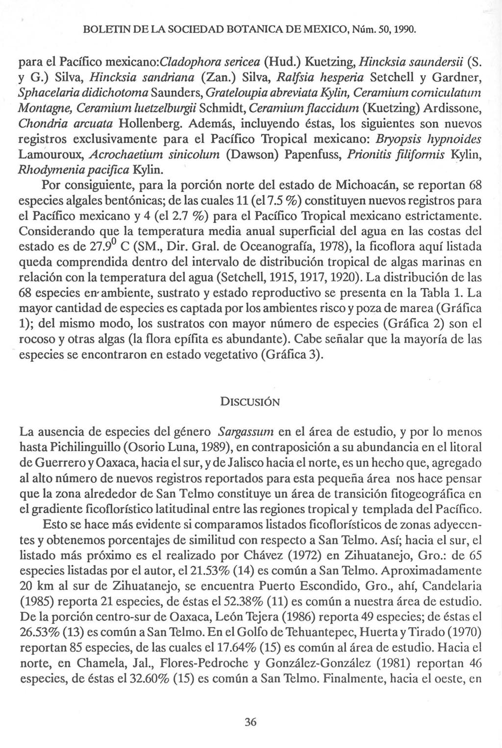 BOLETIN DE LA SOCIEDAD BOTANICA DE MEXICO, Núm. 50, 1990. para el Pacífico mexicano:c/adophora sericea (Hud.) Kuetzing, Hincksia saundersii (S. y G.) Silva, Hincksia sandriana (Zan.