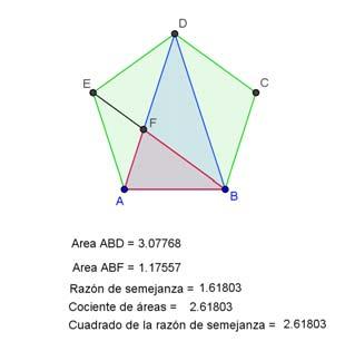 89 Dibuj con Polígono el triángulo ABD, utiliz Segmento pr dibujr l digonl BE define el punto F como punto de intersección de dos objetos ls digonles AD BE, determin con polígono el triángulo ABF.