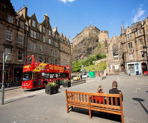 4 Dias: Edimburgo Como uno de los destinos mas populares en Europa, Edimburgo ofrece mucho al visitante, grandes museos y galerías de arte, tiendas fantásticas, restaurantes y bares y uno de los más