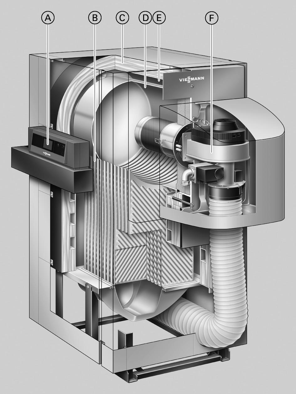 Resumen de las ventajas Unidad de condensación con quemador cilíndrico MatriX como instalación de dos calderas hasta 1260 kw.
