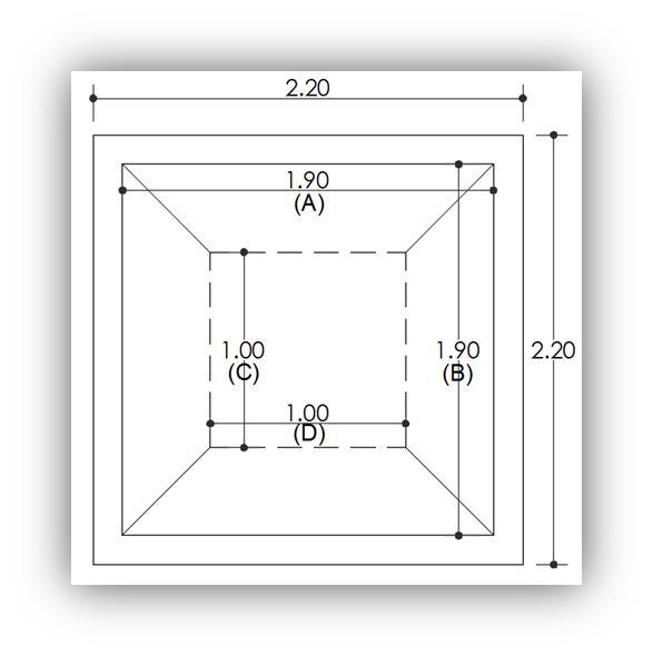 fórmula anterior, con la cual las dimensiones serán las siguientes: Sección: Trapezoidal Lado A: 1.90 metros Lado B: 1.90 metros Lado C: 1.00 metros Lado D: 1.