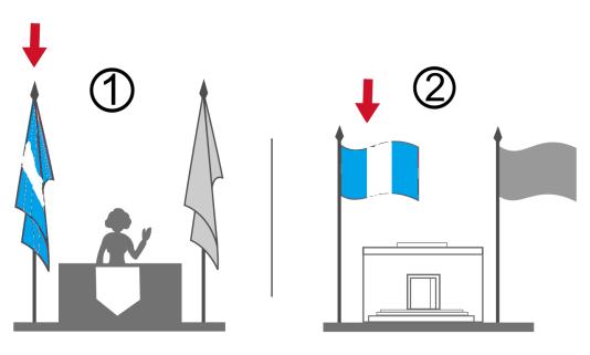 En todos los casos, las dimensiones de la Insignia Patria serán mayores que las de las otras banderas. Figura 44.