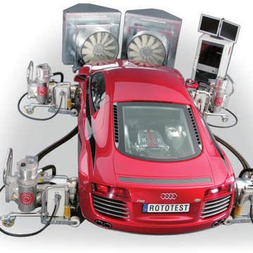 Vehículos Soluciones para ensayos de vehículo y componentes: dinámica de chasis, comportamiento de