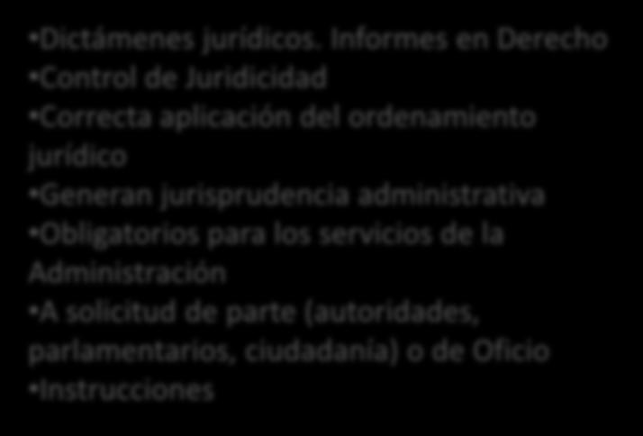 parlamentarios, ciudadanía) o de Oficio Instrucciones Control de Juridicidad