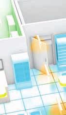 Refrigeración, Aire acondicionado, Luces y Energía Monitorización, optimización, usabilidad y páginas dashboard