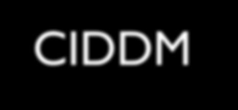 Modelo Teórico de la CIDDM (Clasificación Internacional de Deficiencias,