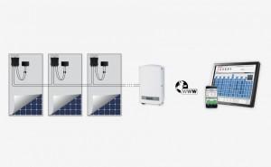 Los inversores fotovoltáicos SolarEdge combinan una tecnología de control digital so sticada con una arquitectura de conversión de potencia e ciente para lograr una generación de energía superior y