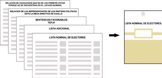 90 Proceso Electoral Federal 2008-2009 Los sobres