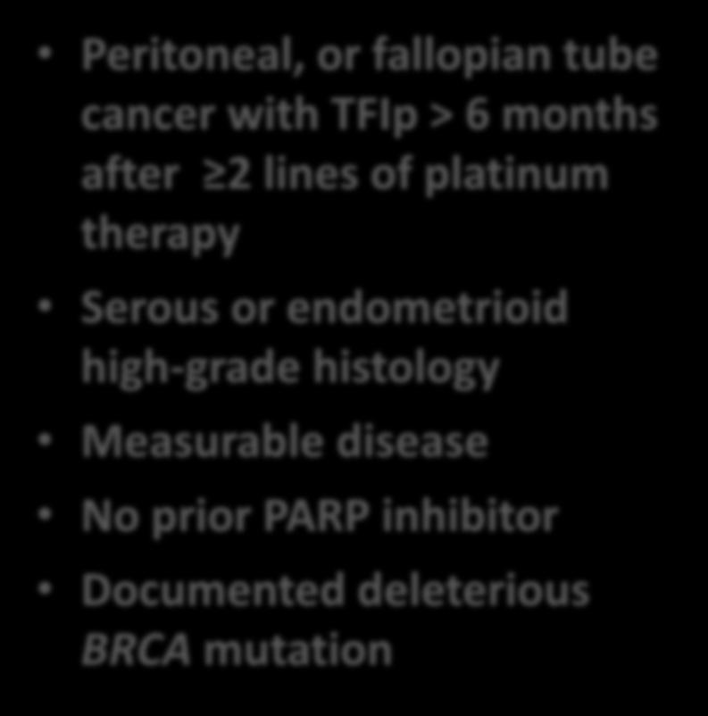Olaparib: Agente único en politratadas Fase III: Ensayo Solo 3 Peritoneal, or fallopian tube