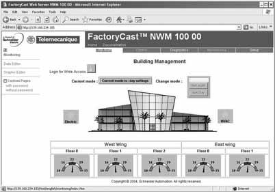 Funciones (continuación) Arquitecturas 0 Enfoque del sistema Servicios Web integrados, servicios Web activos FactoryCast HMI Servicios de interfaz hombre-máquina especializados (continuación)