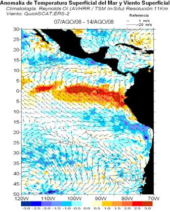Fig. 1 Anomalías de temperatura superficial del Mar ( C) y el viento superficial (m/s) del 7-14 de agosto (izquierda) y 15-22 de