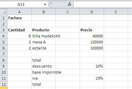 Los totales parciales de la columna E corresponden a la multiplicación de la cantidad de la columna A por el precio