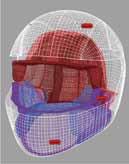 las prestaciones funcionales y de confort. Figura 8: Zonas de interacción entre la cabeza y el casco.