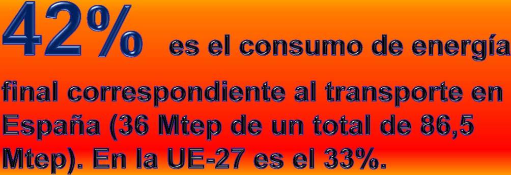 CONSUMO DE ENERGÍA FINAL POR SECTORES 211 (Mtep) Mtep UE-27 España % UE-27 % España % 4 45, 35 4, 3 25 2 15 1 35,
