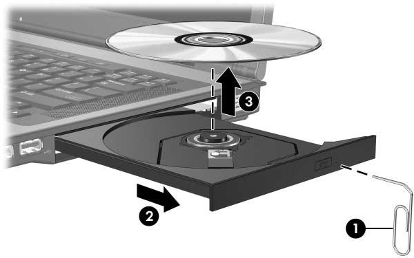 Extracción de un disco óptico (sin alimentación) Si no hay disponible alimentación externa o de baterías: 1.