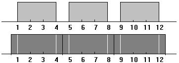EJEMPLO : Supuesto : Valor máxmo 87, Valor mínmo. Luego : AMPLITUD 87-76. S decdmos construr 8 ntervalos, la ampltud de cada uno será de undades (valor aproxmado de 76/8).