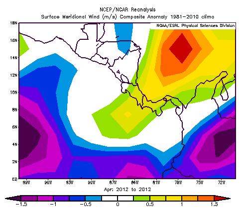 1. Variación horizontal de la presión atmosférica (hpa) a nivel del mar (PNM), a la izquierda la anomalía de abril de 212 y a la derecha la climatología o promedio de dicho mes.